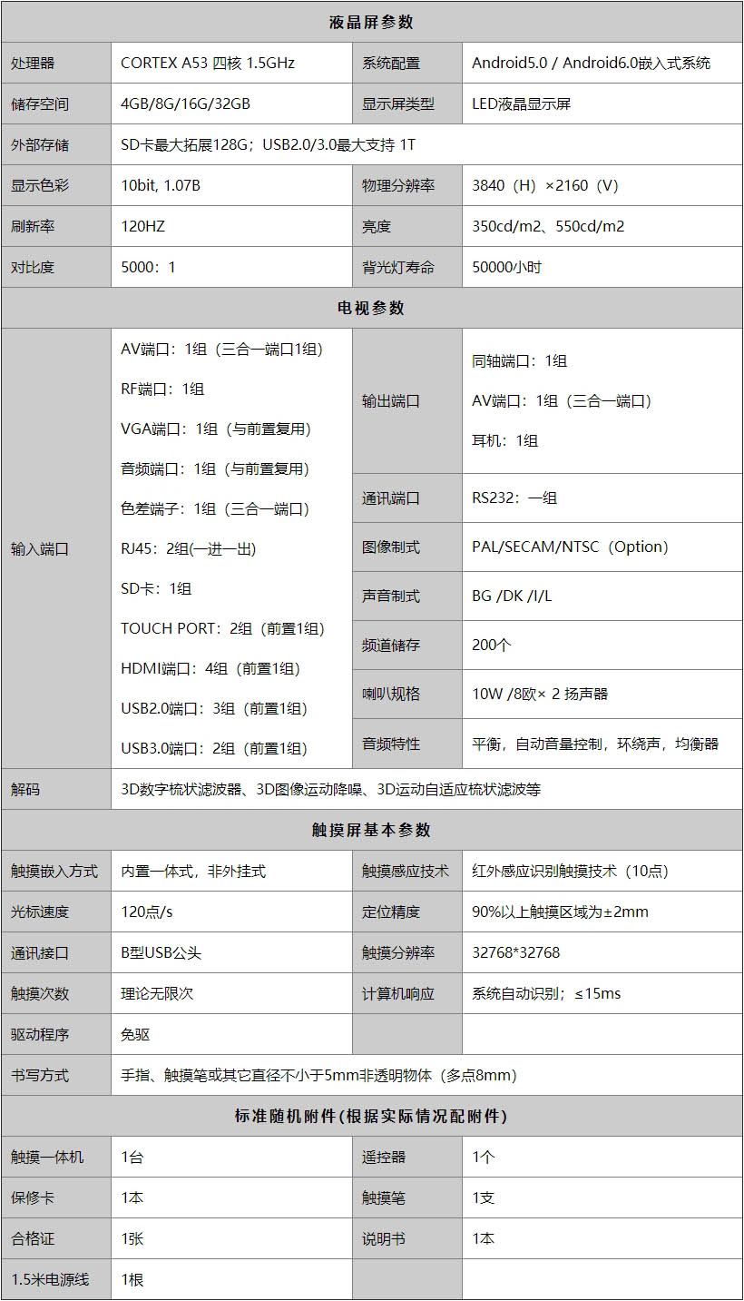 多媒體教學(xué)一體機(jī)配置參數(shù)