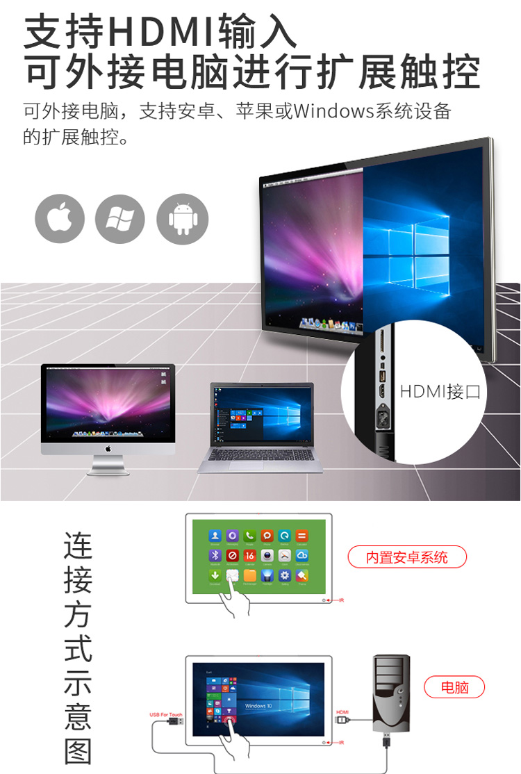 支持安卓、蘋果或Windows擴(kuò)展觸控